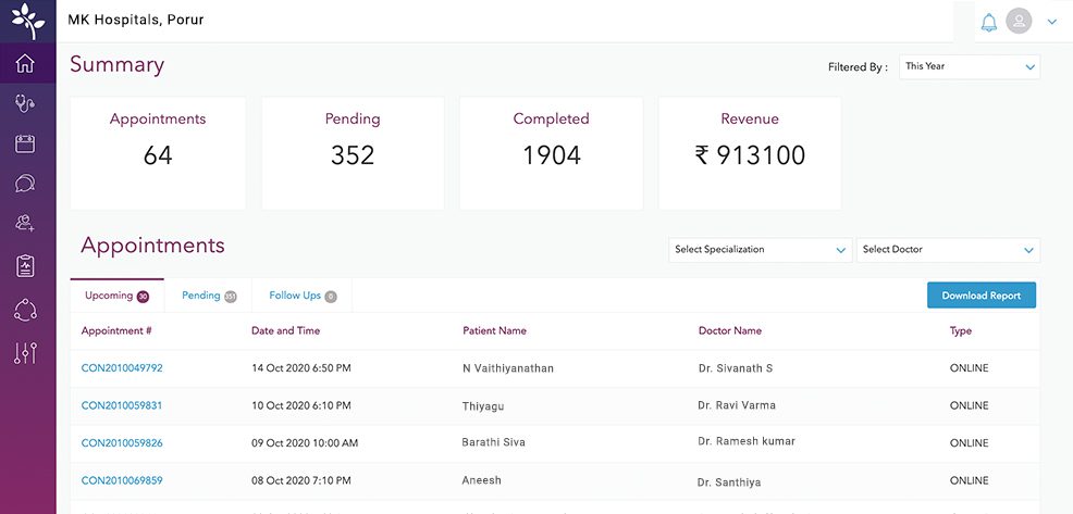 HospitalAdmin-SummaryView (1)